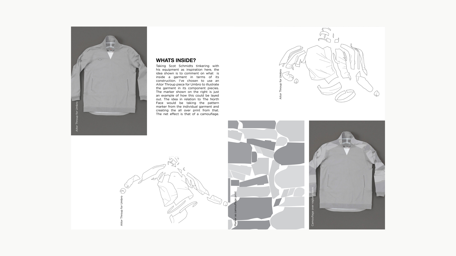 Garment deconstruction study turning individual pattern pieces into an all-over camouflage graphic