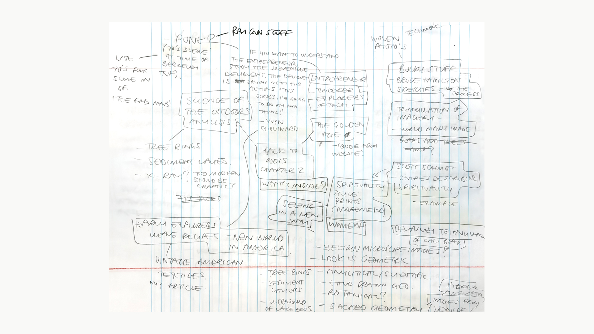 Hand-drawn mind map connecting product analysis, scientific imagery, technical construction, and design ideas